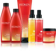 REDKEN Haarpflege